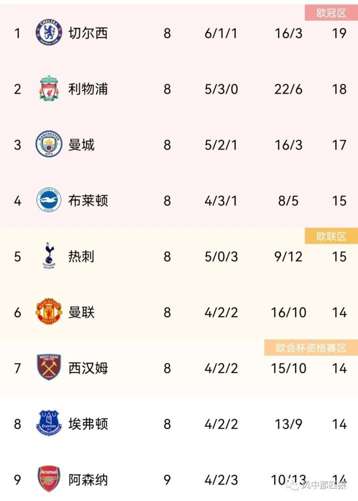 由于饲养的杜宾犬咬了同一栋公寓的邻居，东京目黑区大厦管理公司向松岛菜菜子两夫妻索赔，指控因他们的狗造 松岛菜菜子拍豪爽啤酒广告 酣畅淋漓开怀畅饮 2010-03-27 人气女星松岛菜菜子为某啤酒拍摄的新广告于近日曝光。